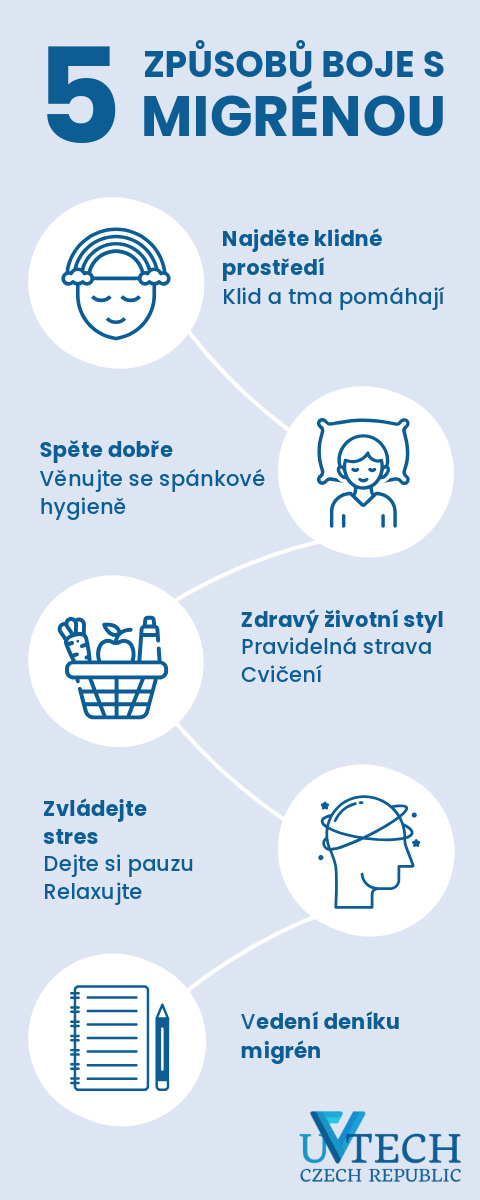 migraine_grafika_2 2